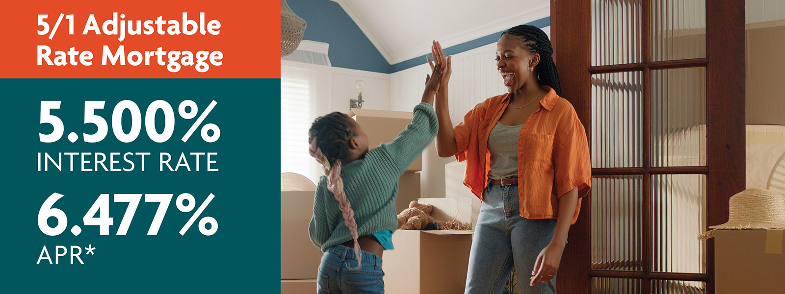 5/1 Adjustable Rate Mortgage